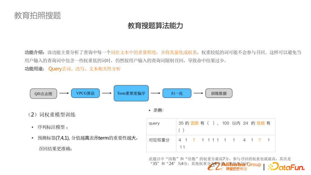 基于预训练语言模型的行业搜索的应用和研究