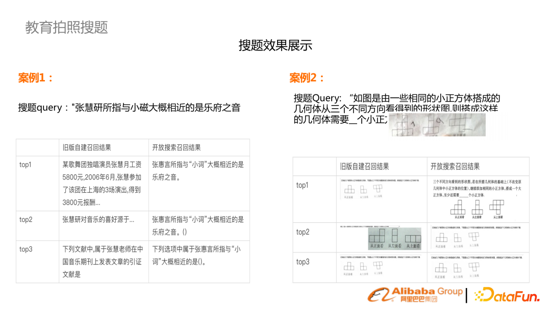 基于预训练语言模型的行业搜索的应用和研究