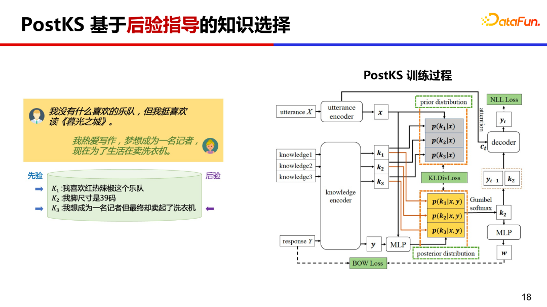大模型推动的人机交互对话