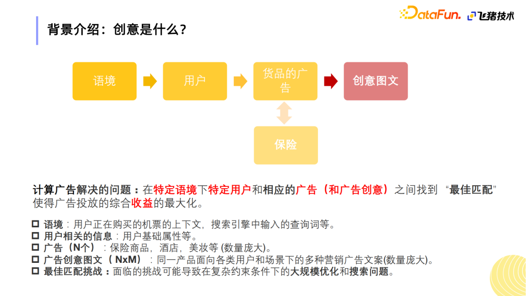 基于事件感知的聚类增益网络在飞猪保险创意排序的应用