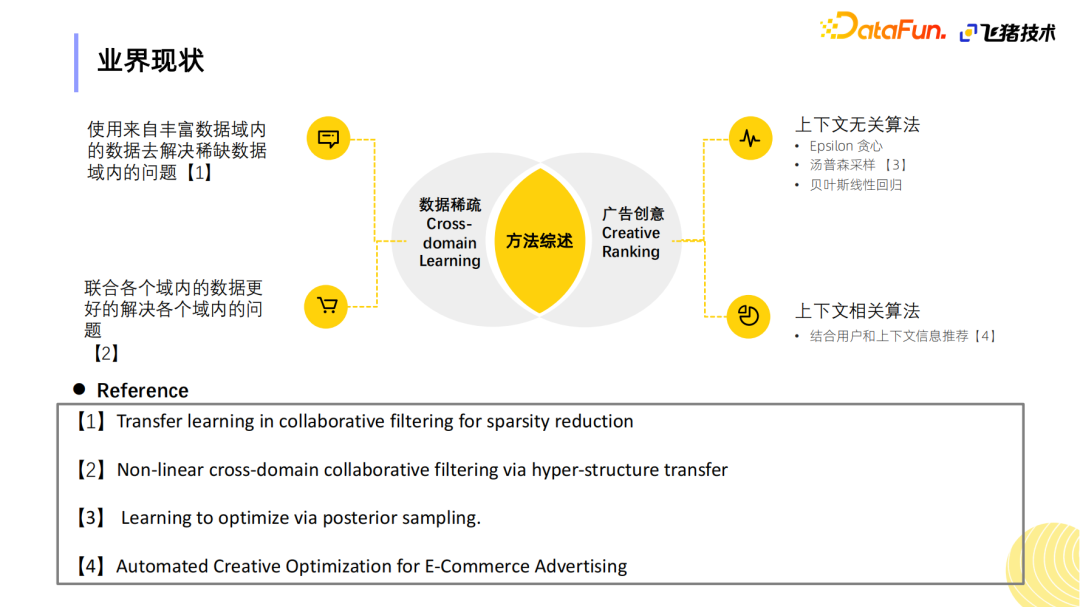 基于事件感知的聚类增益网络在飞猪保险创意排序的应用
