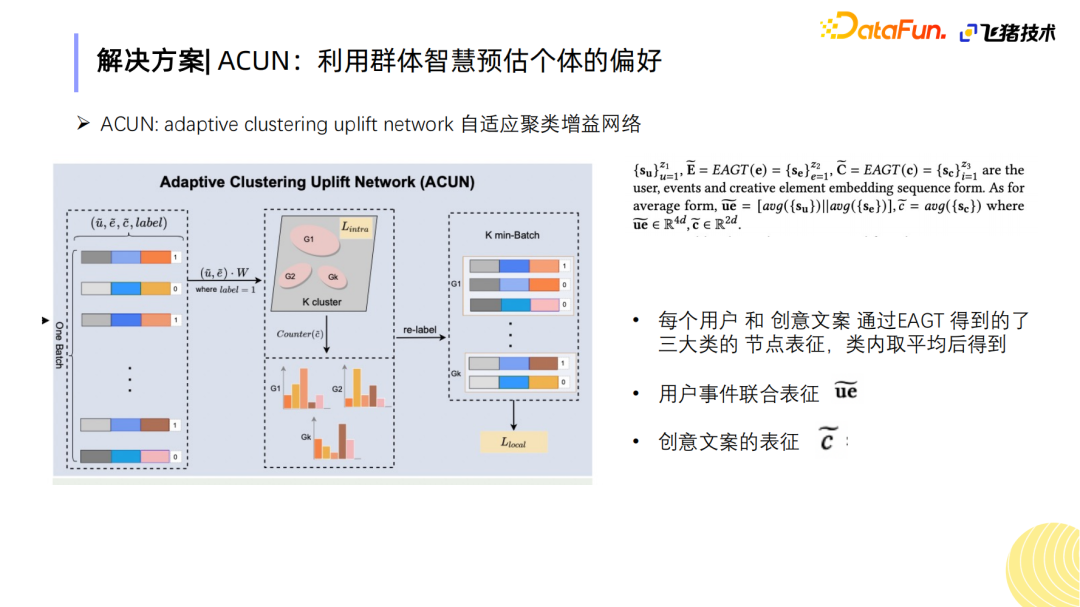 基于事件感知的聚类增益网络在飞猪保险创意排序的应用