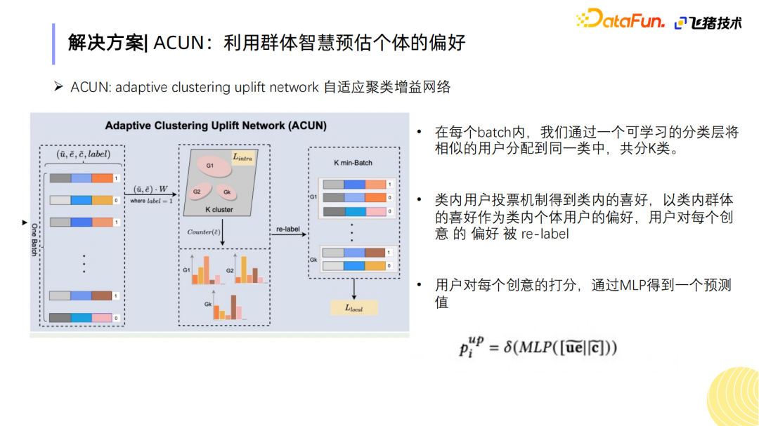 基于事件感知的聚类增益网络在飞猪保险创意排序的应用