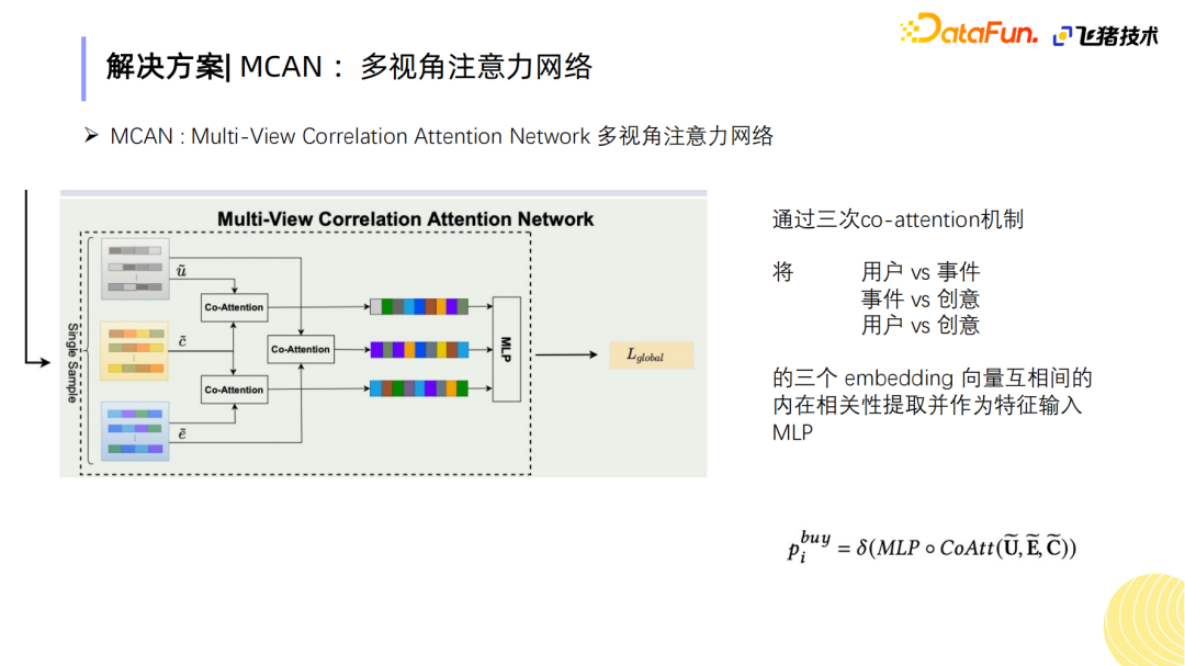 基于事件感知的聚类增益网络在飞猪保险创意排序的应用