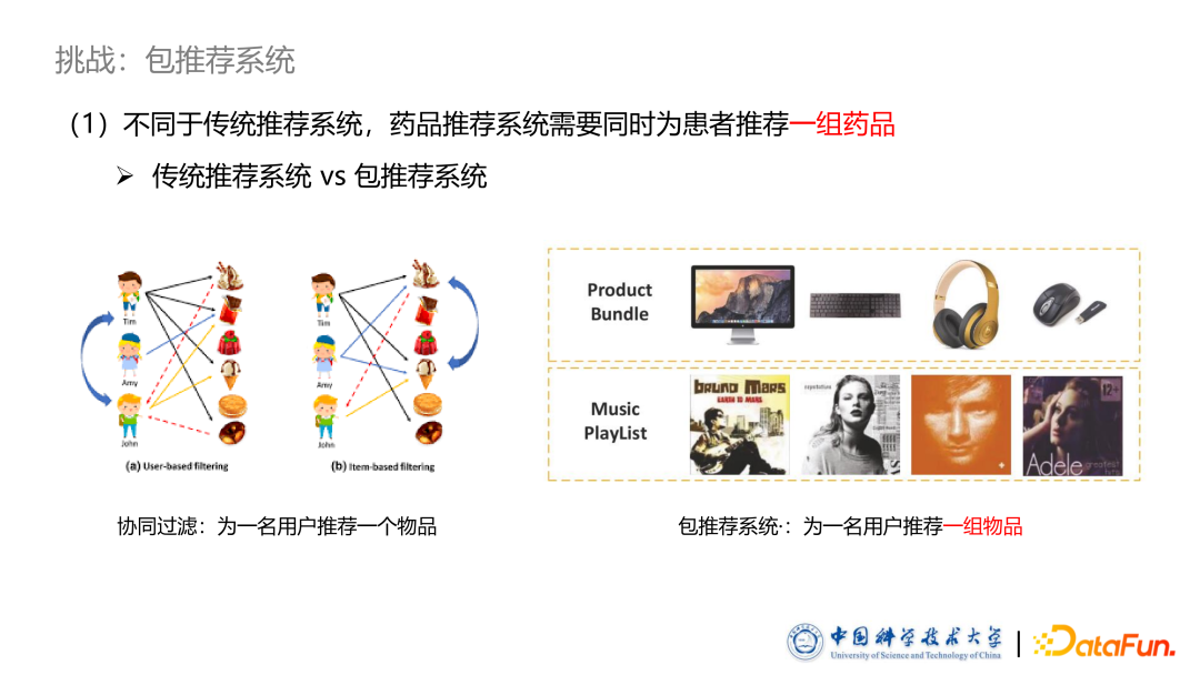 ​图表示学习技术在药物推荐系统中的应用