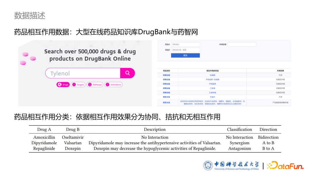 ​图表示学习技术在药物推荐系统中的应用