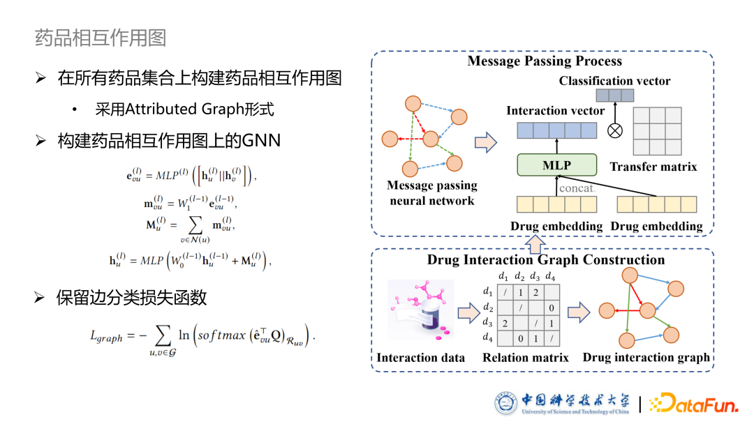 ​图表示学习技术在药物推荐系统中的应用