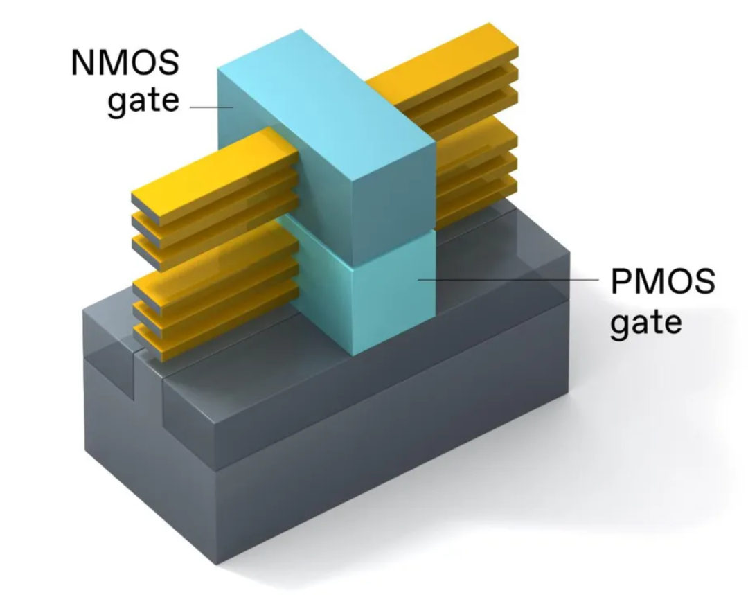 晶体管救命稻草来了：3D堆叠CMOS，摩尔定律又续10年？