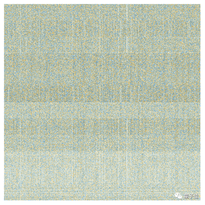 ChatGPT为啥这么强：万字长文详解 by WolframAlpha之父