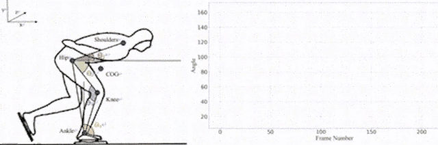 火爆全网的“数字人”，到底是个啥？