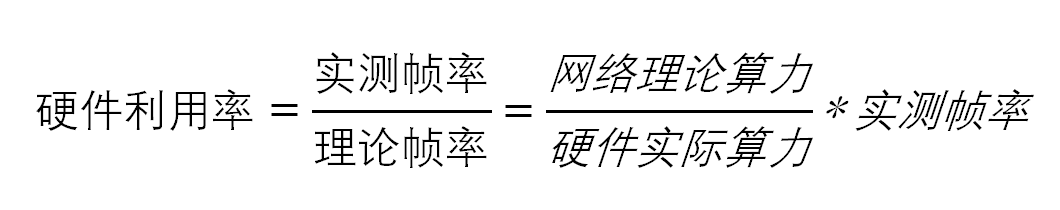 自动驾驶AI芯片选型的20个关键指标盘点