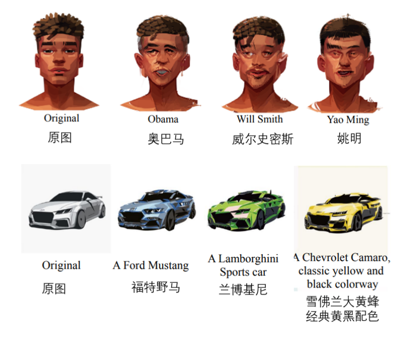 首次不依赖生成模型,一句话让AI修图!