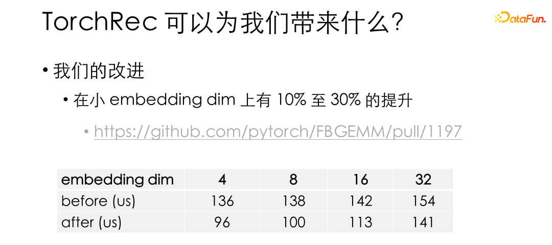 微信基于 PyTorch 的大规模推荐系统训练实践