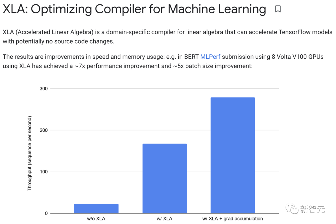 被PyTorch打爆!谷歌抛弃TensorFlow,押宝JAX
