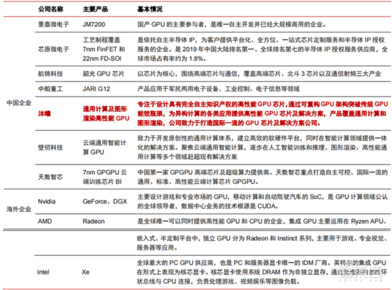 深度报告:大模型驱动 AI 全面提速!黄金十年开启
