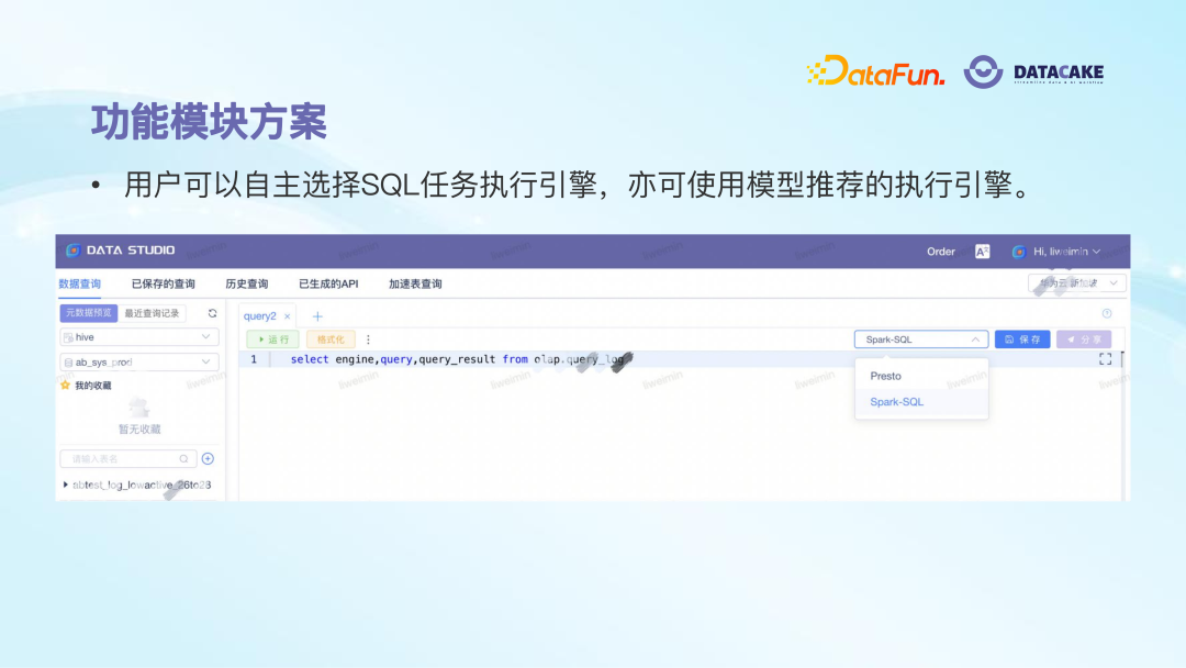 AI 算法在大数据治理中的应用