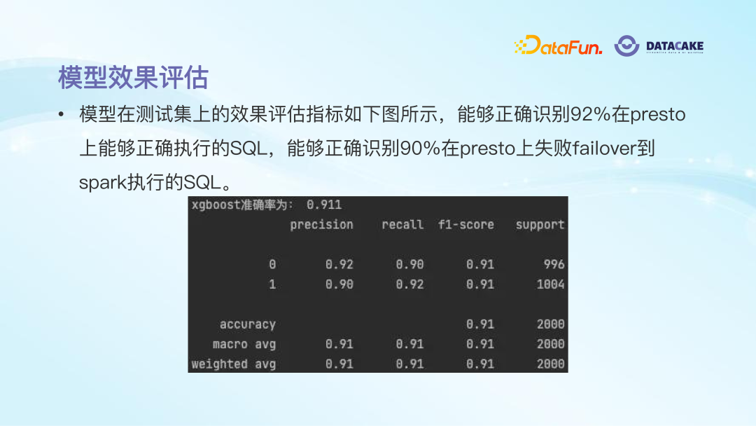 AI 算法在大数据治理中的应用