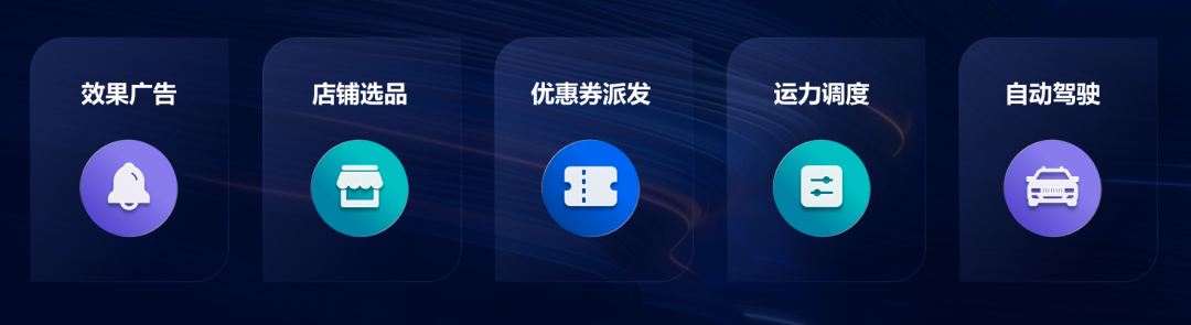 字节跳动杨震原：抖音如何用好机器学习