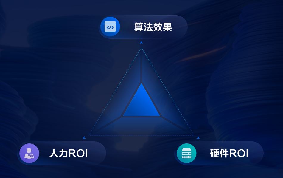 字节跳动杨震原：抖音如何用好机器学习