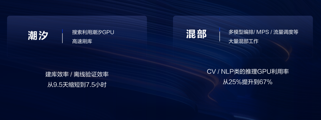 字节跳动杨震原：抖音如何用好机器学习