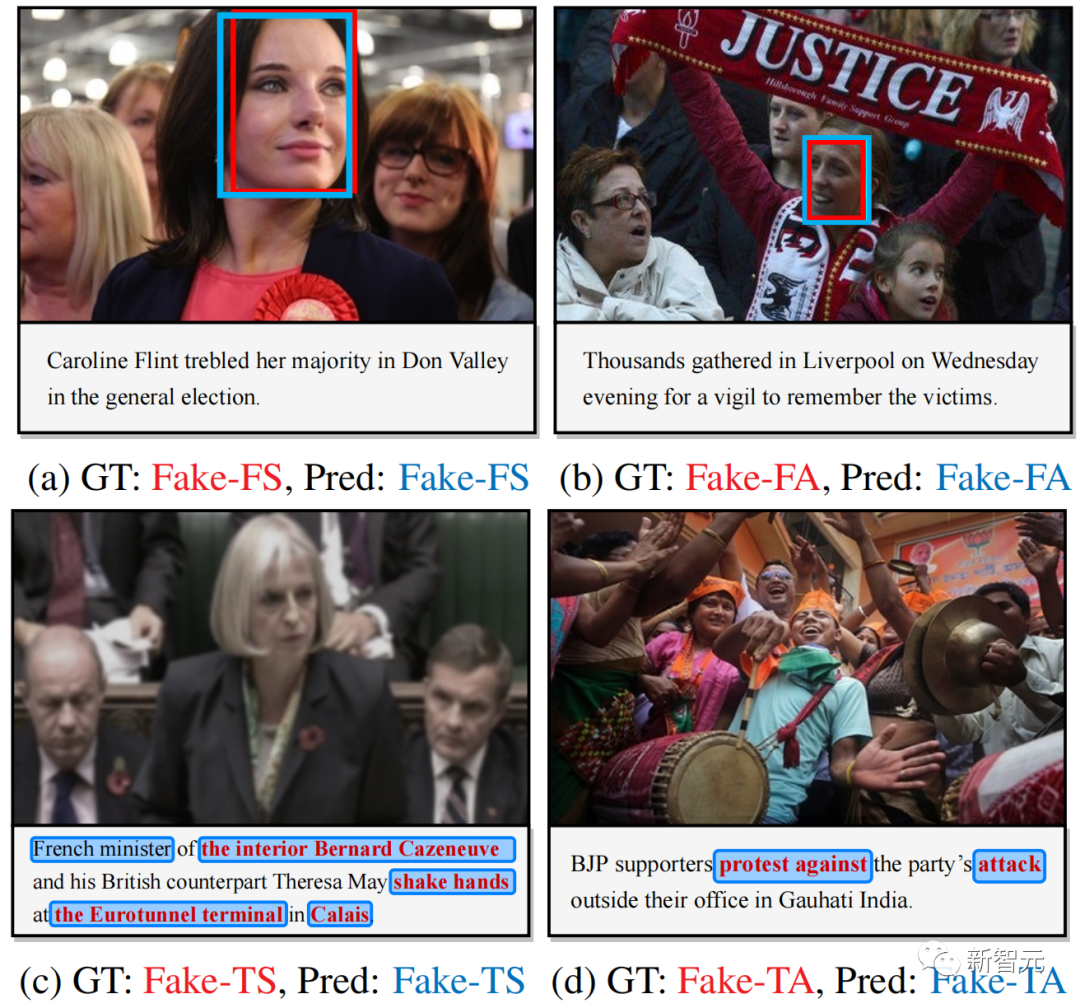 哈工大南洋理工提出全球首个「多模态DeepFake检测定位」模型：让AIGC伪造无处可藏