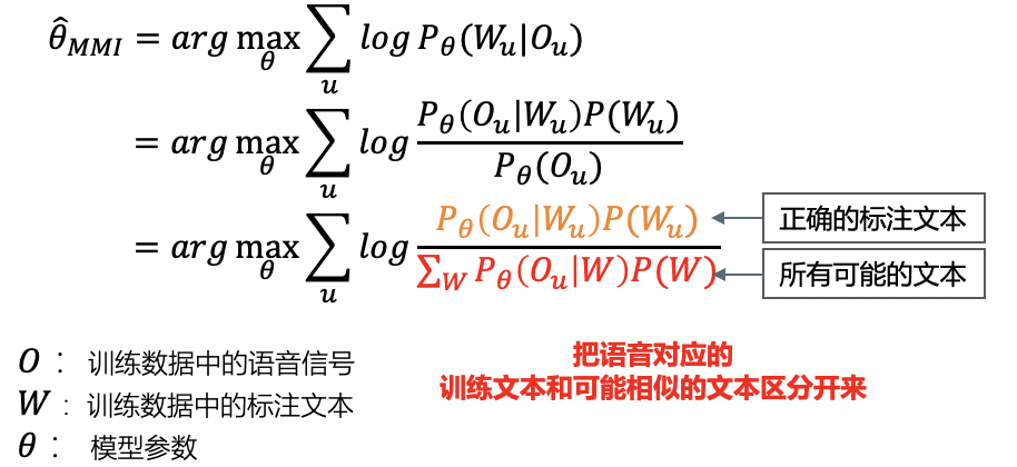 语音识别技术在B站的落地实践