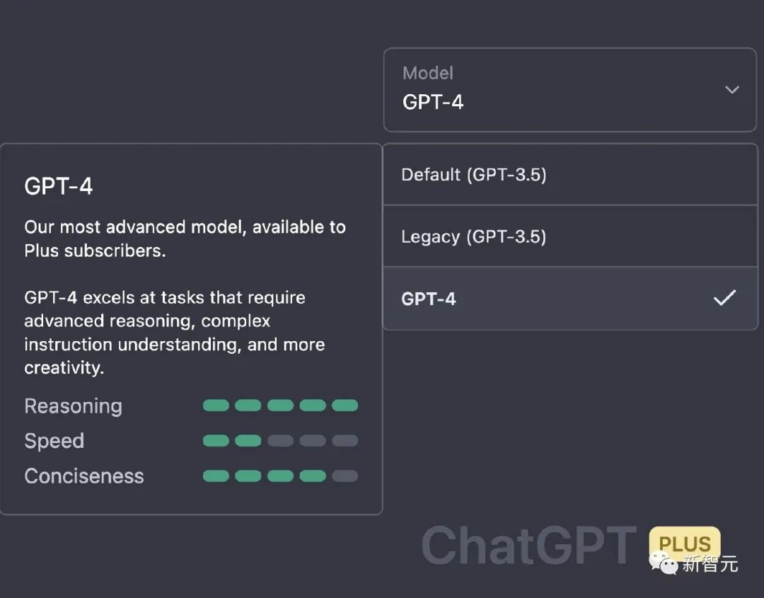 GPT-4王者加冕!读图做题性能炸天,凭自己就能考上斯坦福