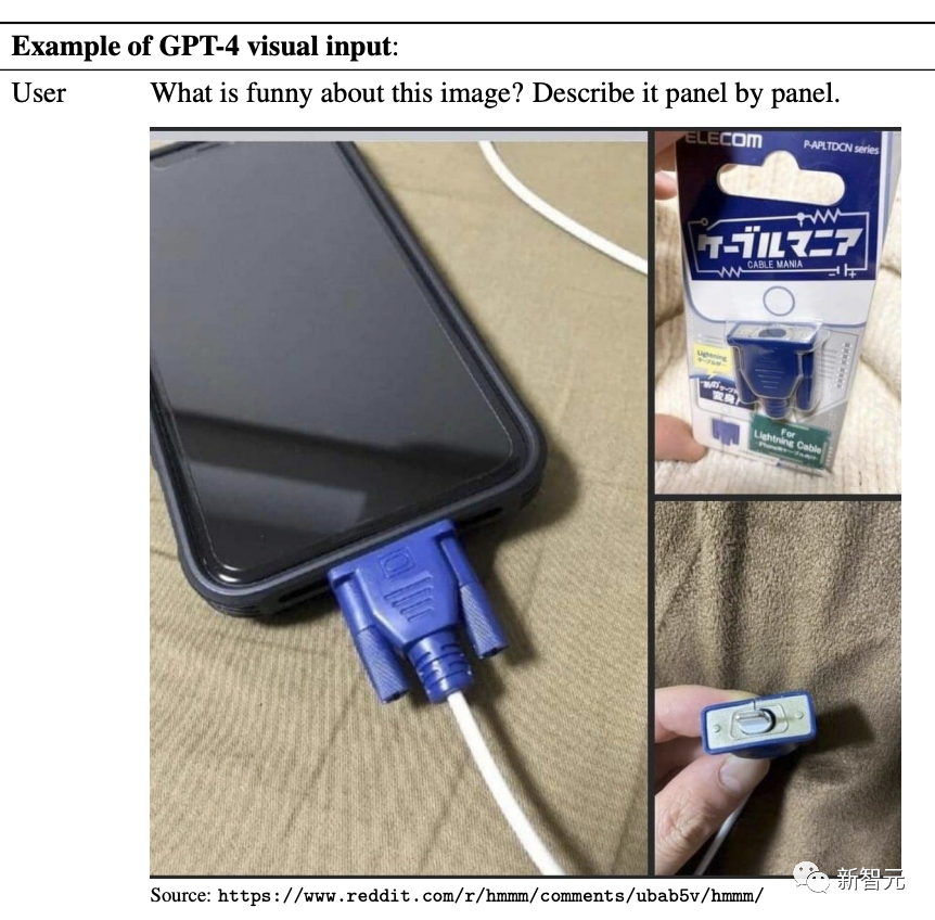 GPT-4王者加冕!读图做题性能炸天,凭自己就能考上斯坦福