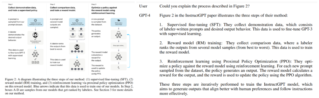 当GPT-4学会看图文，一场生产力革命已势不可挡