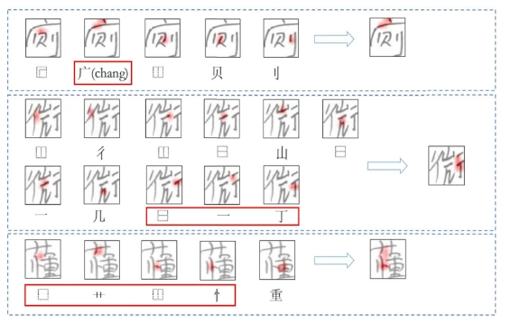 当GPT-4学会看图文，一场生产力革命已势不可挡