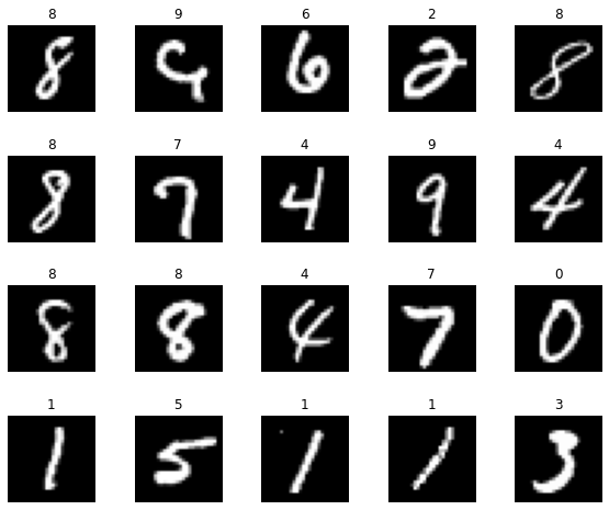 我用ChatGPT写神经网络:一字不改,结果竟然很好用