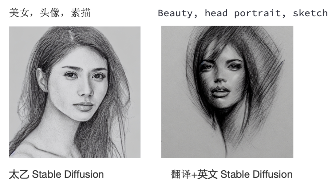 首个中文Stable Diffusion模型开源，IDEA研究院封神榜团队开启中文AI艺术时代