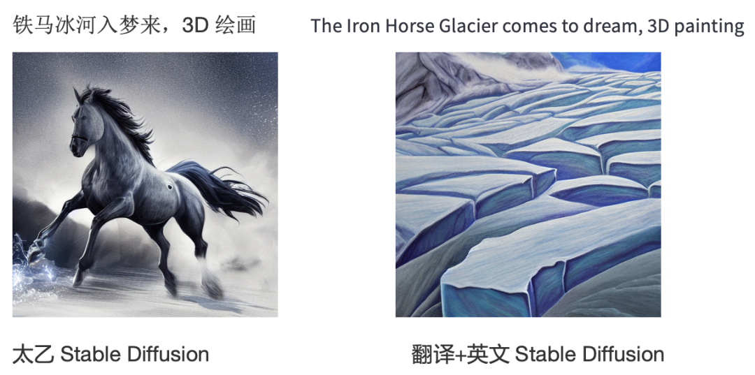 首个中文Stable Diffusion模型开源，IDEA研究院封神榜团队开启中文AI艺术时代