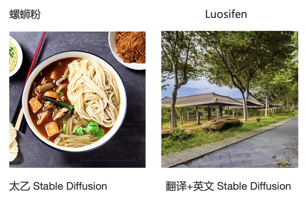 首个中文Stable Diffusion模型开源，IDEA研究院封神榜团队开启中文AI艺术时代