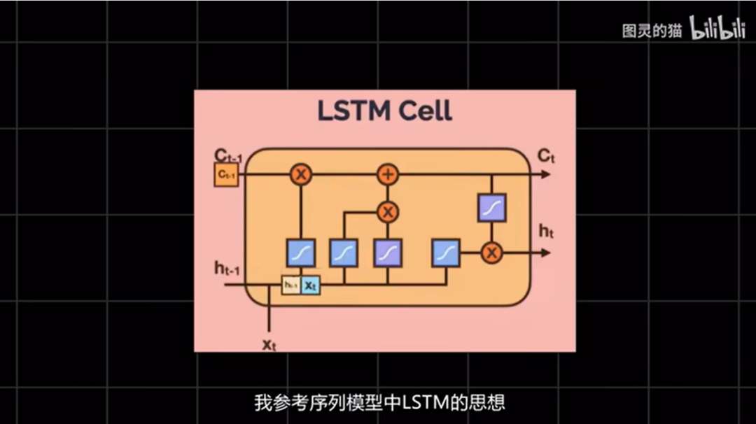 杀猪盘被AI大模型套路，倒贴520块钱，骗子破大防