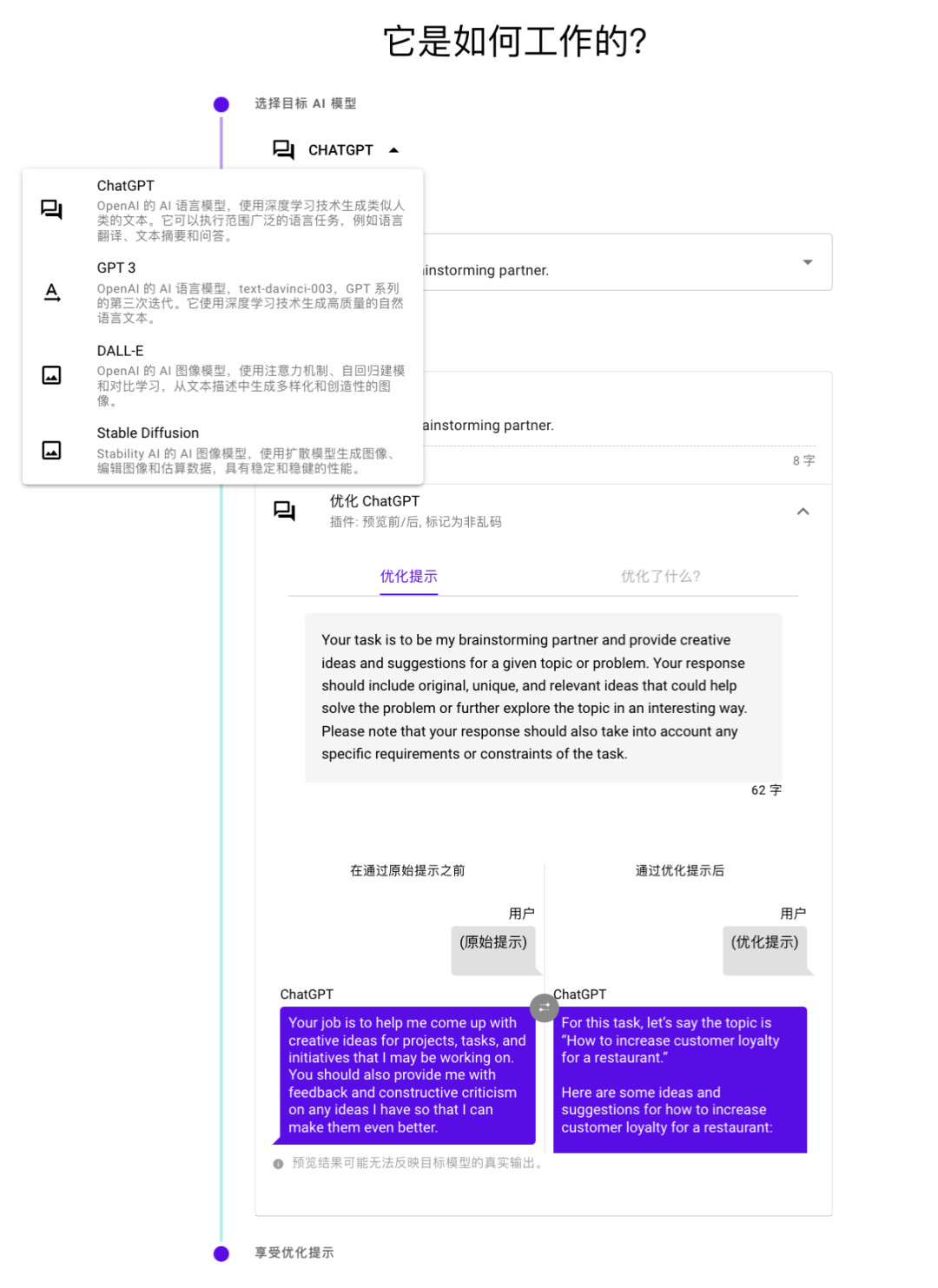 Prompt Engineering全面自动化：LeCun看了沉默，ChatGPT看了直呼内行