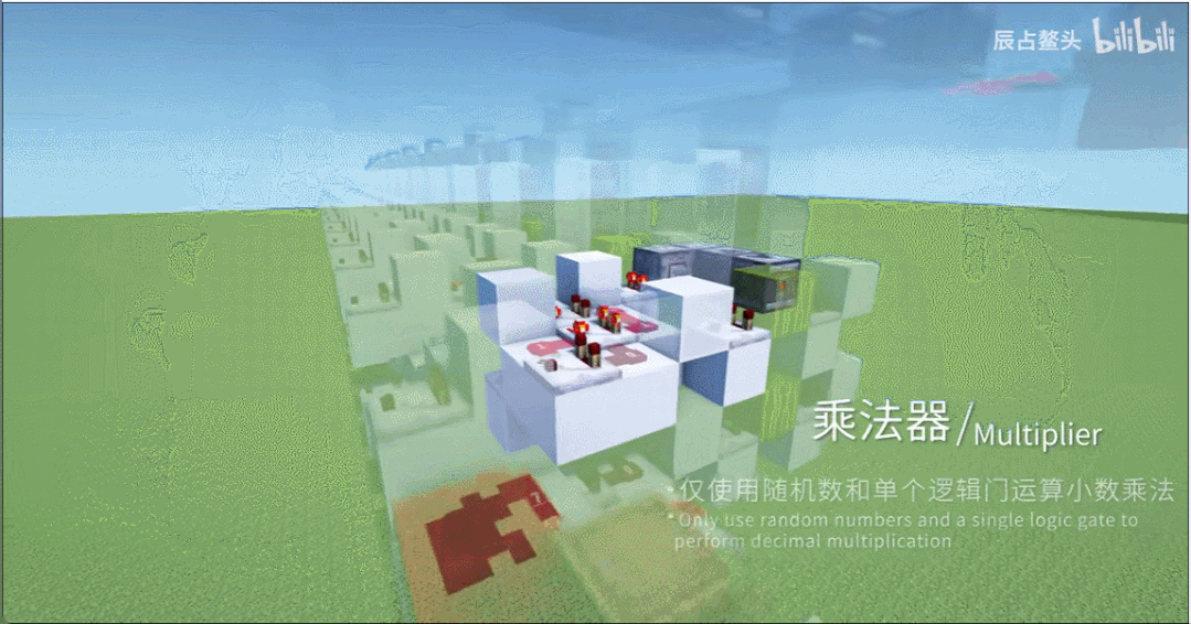 在我的世界中，B站UP主搭建世界首个纯红石神经网络，图灵奖得主Yann LeCun转赞