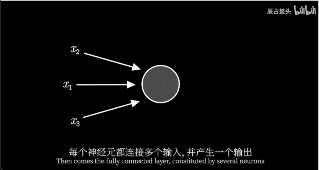 在我的世界中，B站UP主搭建世界首个纯红石神经网络，图灵奖得主Yann LeCun转赞