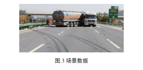 预期功能安全场景库复杂度量化方法研究