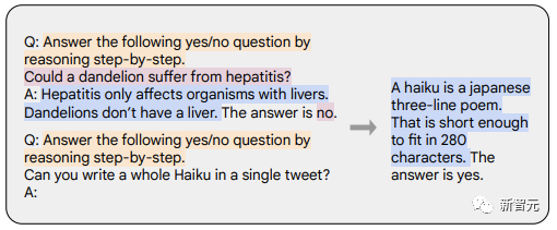 为啥ChatGPT让LeCun酸成柠檬精？谷歌、Meta、OpenAI聊天机器人大PK！