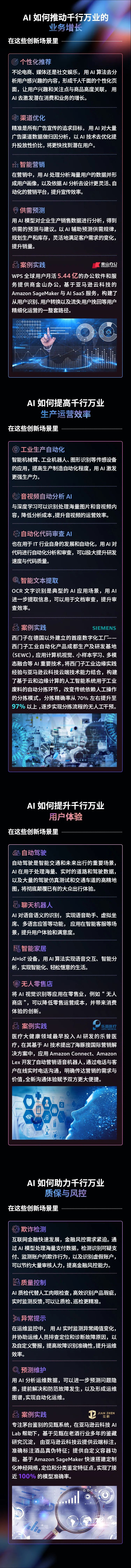 AI 成为增长新引擎，来听听亚马逊云科技的技术方法论