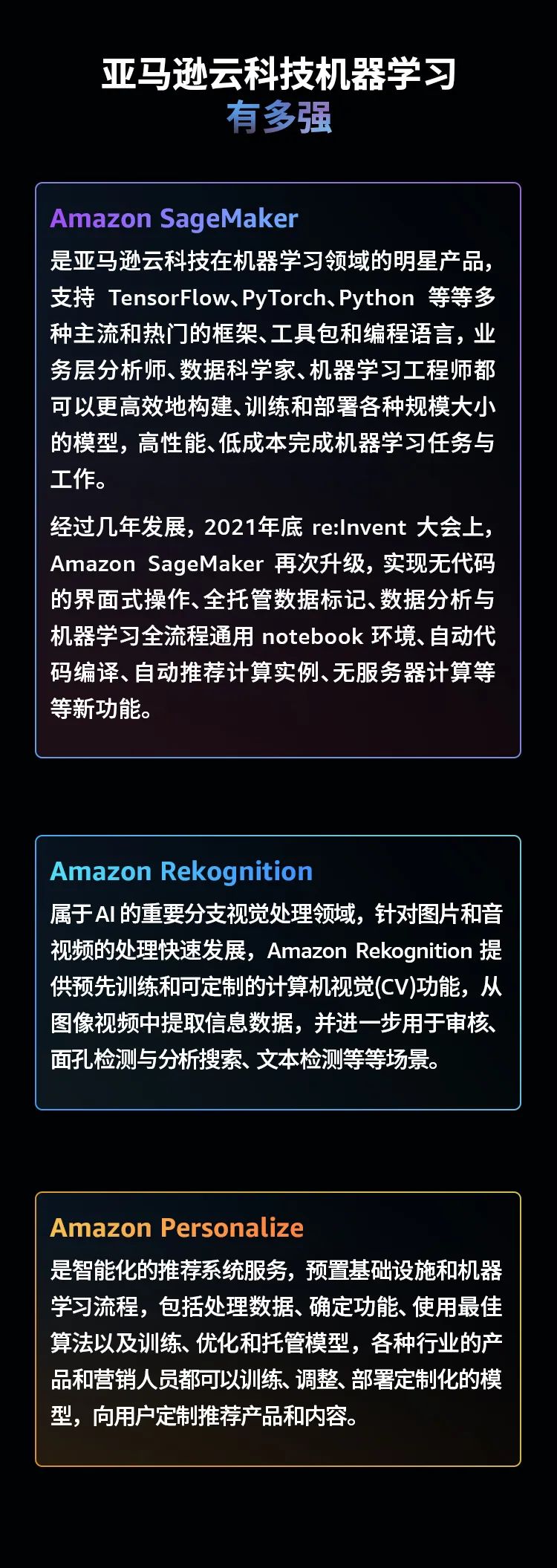 AI 成为增长新引擎，来听听亚马逊云科技的技术方法论