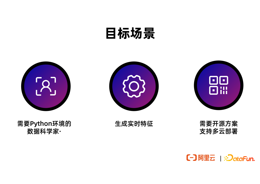 流批一体的实时特征工程平台建设实践