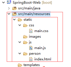 SpringBoot中静态资源访问的方法