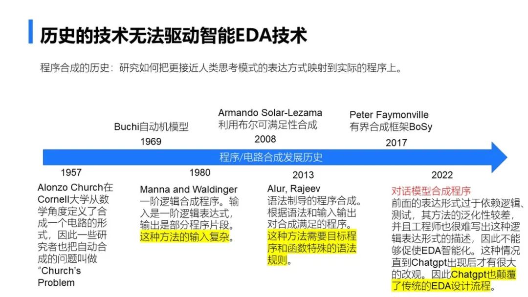 智能EDA浪潮即将来袭，ChatGPT如何助力设计芯片
