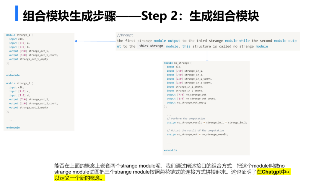 智能EDA浪潮即将来袭，ChatGPT如何助力设计芯片