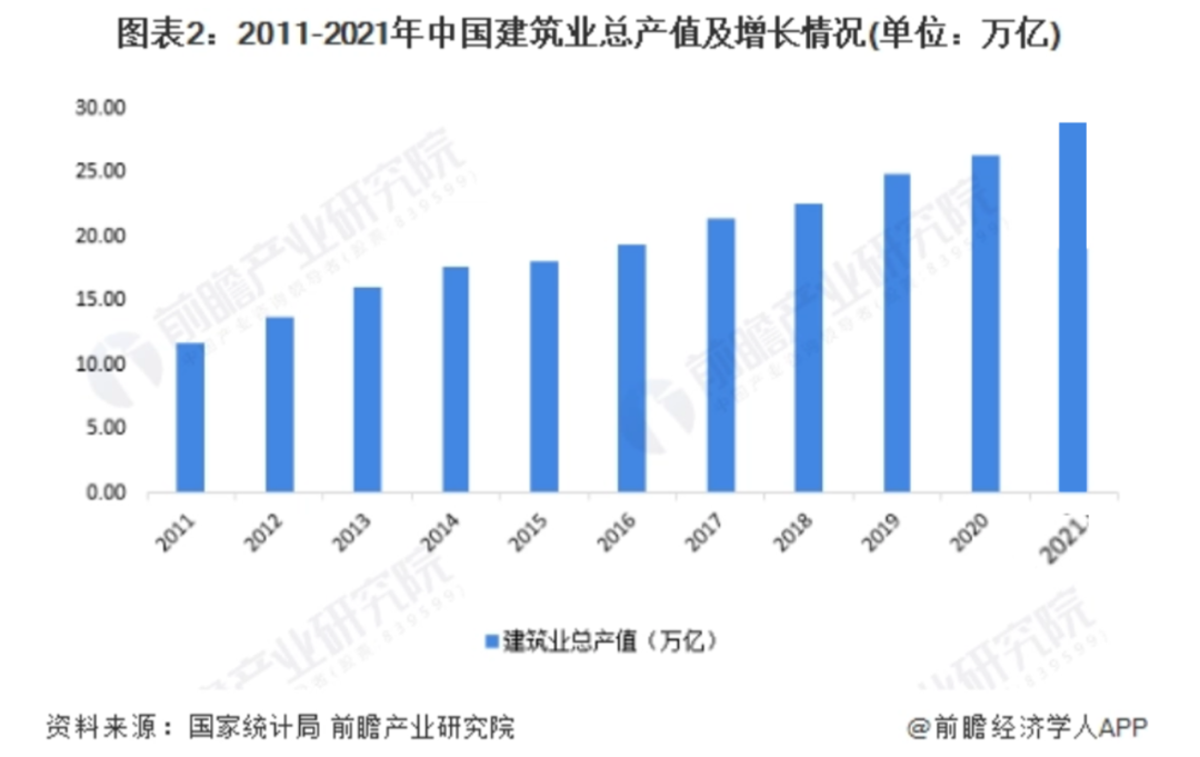 被ChatGPT带飞的AIGC,能为垂直产业做些什么?