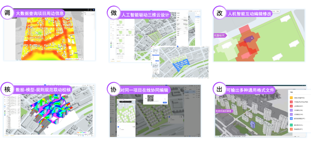 被ChatGPT带飞的AIGC,能为垂直产业做些什么?