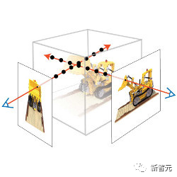 只需训练一次，即可生成3D新场景！谷歌「光场神经渲染」进化史