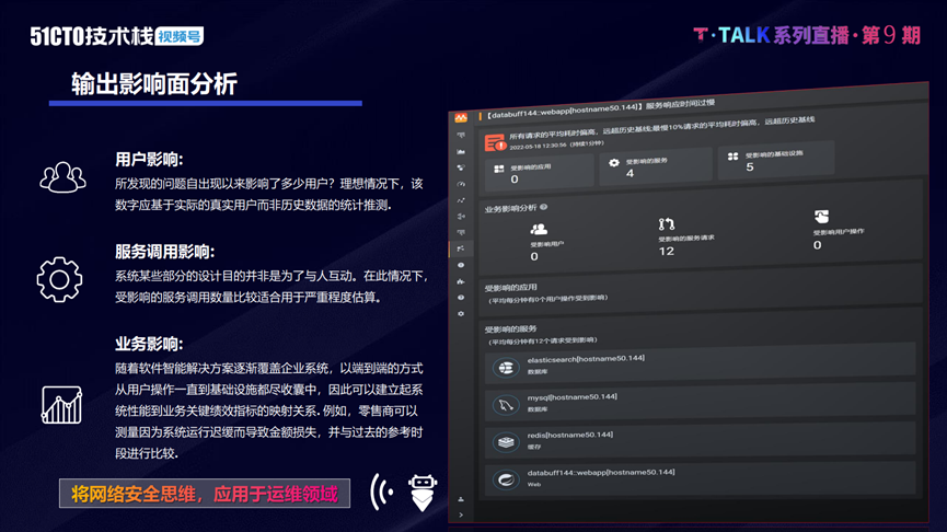 如何让云原生运维化繁为简